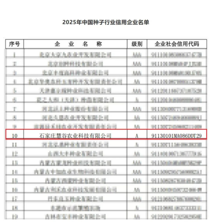 3118�ƶ����š�(�й���)�ٷ���վ