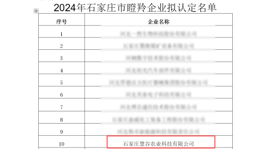 3118�ƶ����š�(�й���)�ٷ���վ